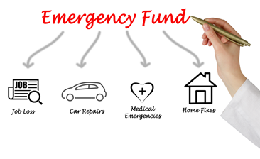 Emergency Fund